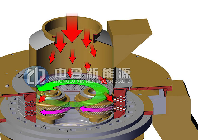 离心高效颗粒机特点：立向模具